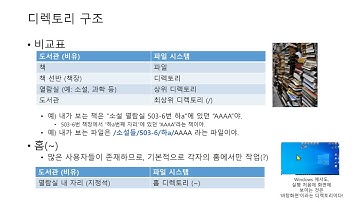 [개발] 우분투-디렉토리 구조, 명령어 ls, cd