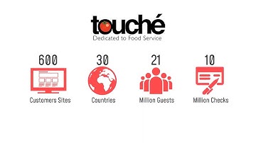 Touché by Prologic First - Clover Qatar