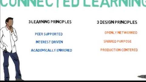 Connected Learning Principles