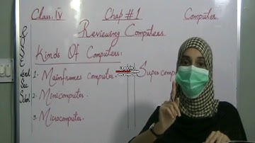 Class IV Computer Ch#1 Reviewing Computer ( Whiz Oxford)