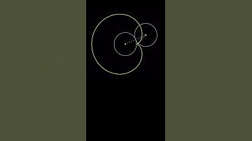 Cardioid traced by a circle rolling on another circle, cardioid curve as one cusp epicycloid #shorts