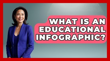 What Is An Educational Infographic? - Graphic Design Nerd
