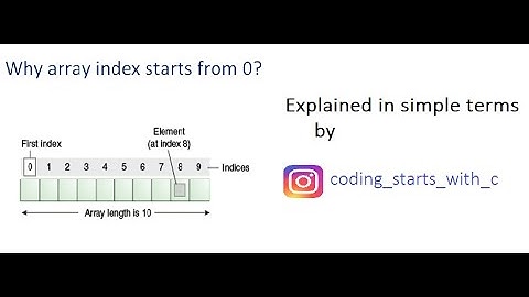 Why array index starts from 0?