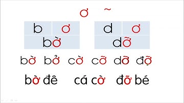 TIẾNG VIỆT LỚP 1 KẾT NỐI - Bài 9: Ơ ơ thanh ngã