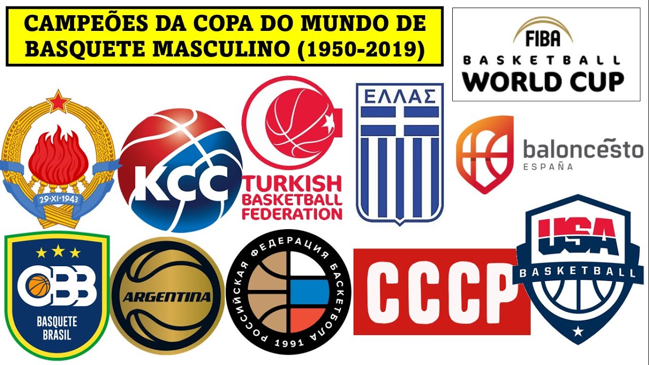 Tabela da Copa do Mundo de basquete masculino
