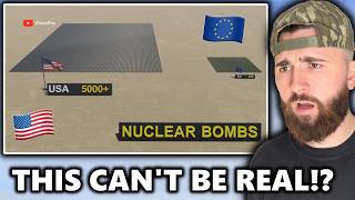 American SHOCKED by USA vs Europe Military Comparison...