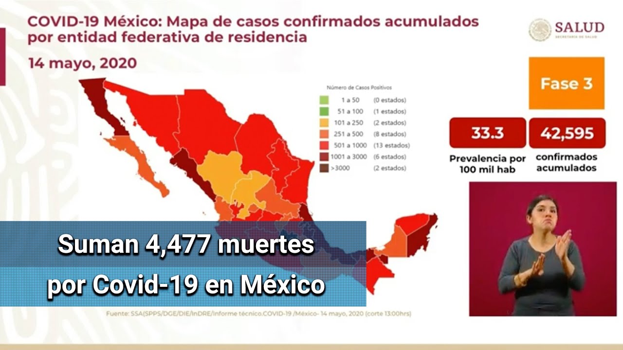 Coronavirus 14 De Mayo Suman 4 Mil 477 Muertes Por Covid En