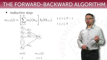 Hidden Markov Models 09: the forward-backward algorithm