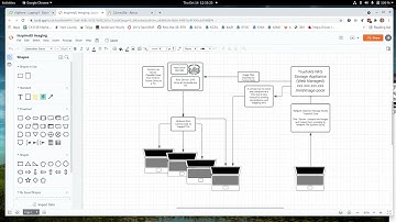 Clonezilla Live Lite Server Part 3  - Copying the Image to a Local Server