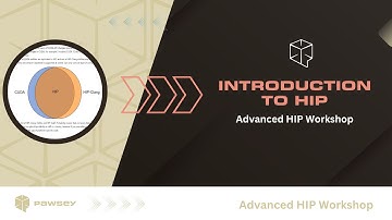 HIP Workshop | Introduction to HIP | Hardware threads