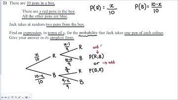 Edexcel Specimen 1 P1 Q21 Grade (6-9) 