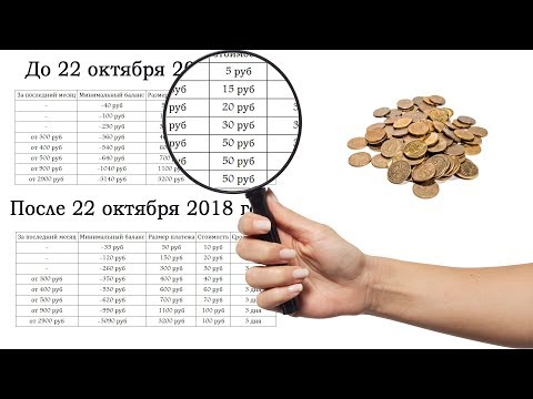 "Обещанный платёж" от Мегафона станет дороже