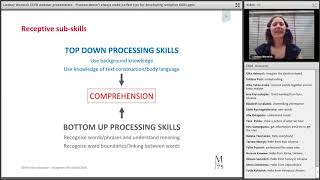 Practice doesn’t always make perfect: tips for developing receptive skills with Lindsay Warwick