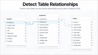 Extract Your Database Schema and Generate SQL with AI