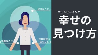 Well-being とは？幸せ（ウェルビーイング）の正体？どうやって幸せ（ウェルビーイング）を見つけるのか、どう高めていくのかを分かりやすく説明しています。