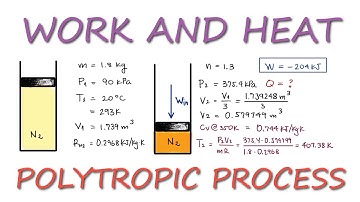 Heat and Work of a POLYTROPIC Process in 3 Minutes!