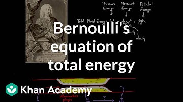 Bernoulli