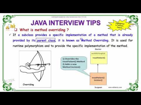 what is method overriding in java   java interview questions and answers   wikitechy com