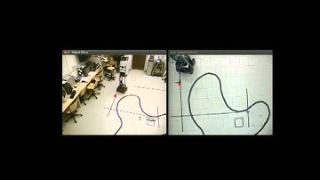 Calibration of a distributed camera network