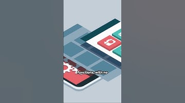 What is Low-Code No-Code? The Future of App Development!  #shorts #lowcodenocode  #technology