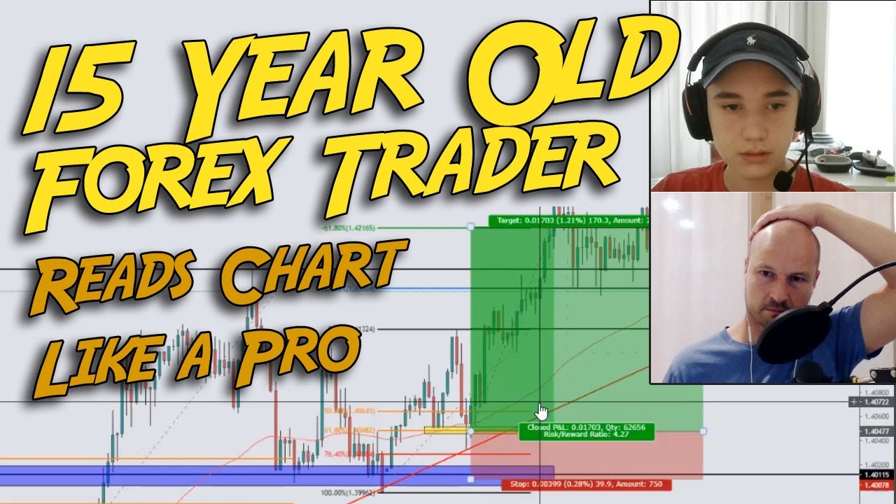 Young forex traders ukulele horn drill 100% accuracy forex