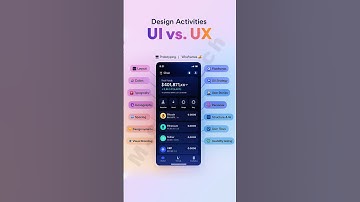difference between UI vs UX #DifferenceBetweenUIandUXDesign​ #UIandUXDesign​ #UIUXDesign​ #UIUX