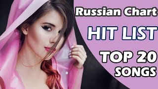 Top 20 Songs in Russia of Jule 16 , 2017 (Хит Лист)