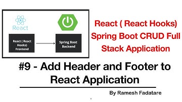 React Hooks + Spring Boot CRUD Full Stack App - 9 - Adding Header and Footer to React App