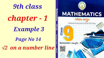 represent root 2 on a number line