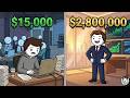 Your Life as Every Level of a Crypto Fund Manager