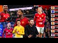 #manchesterunited 🚨 BENJAMIN SESKÕ NIWE MWATAKA MWIZA MURI PREMIER LEAGUE UYUMWAKA