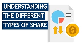 CIMA BA1 & BA3 Theory - Understanding Shares