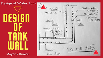 3.8 Design of Tank Wall