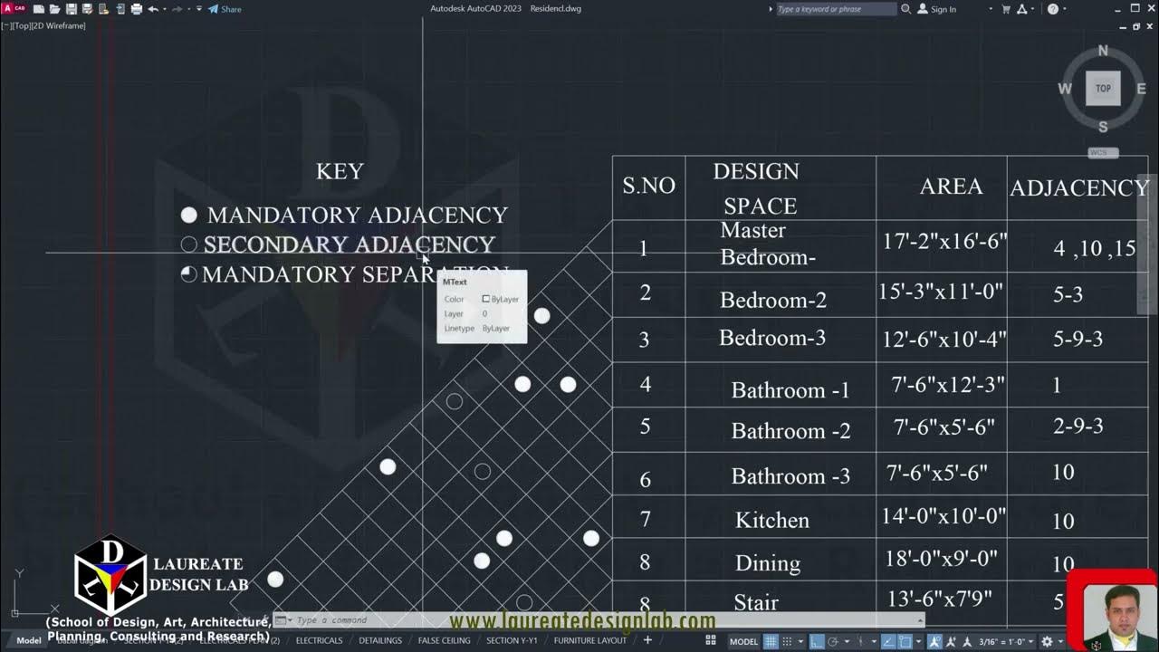 How to Use Adjacency Matrix- Interior Design - YouTube