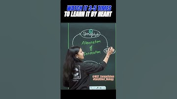 Meaning Of ALTERNATION OF GENERATION |QuickShot Biology| #neetpreparation#medicalentrance#ncert#neet