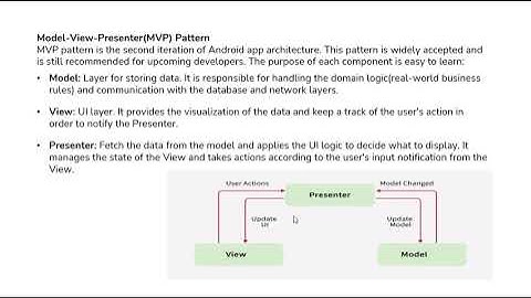 Android part4 Architecture Pattern