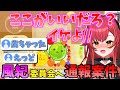 とんでもなくエッ〇な発言をしてしまい、男性リスナーを喜ばせてしまう猫汰つな【猫汰つな/ぶいすぽ/切り抜き】