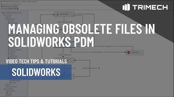 Managing Obsolete Files in SOLIDWORKS PDM
