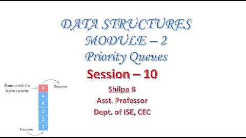 VTU DS 18CS32 M2 L10 Priority queue