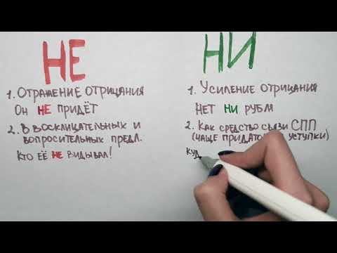 Видео: Какви са три признака или индикации за хидравлично изтичане на системата?