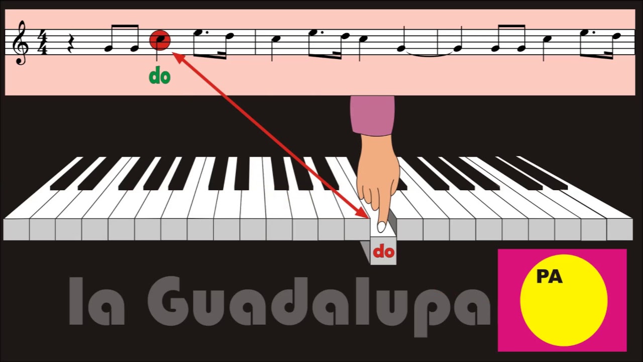 TUTORIAL PIANO LA GUADALUPANA FÁCIL - YouTube