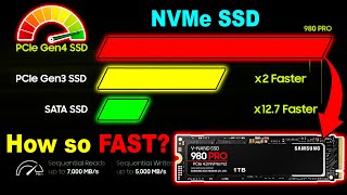 🔥How NVMe SSD So FAST?🔥@KshitijKumar1990