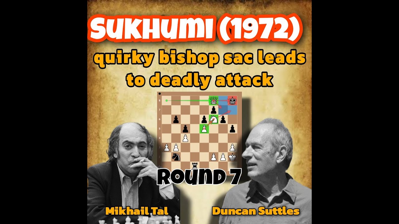 The chess games of Duncan Suttles
