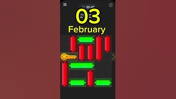 Mini Game Hamster 03 February puzzle 100% solved | #hamsterkombat #game #puzzle