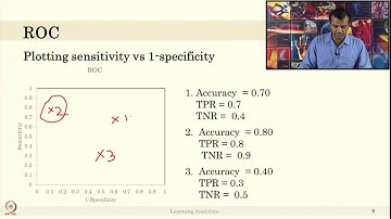 Week 3-Lecture 19 : Performance Metrics-III
