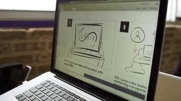 How Explainer Videos Are Made? The Demo Duck Process.
