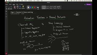 Activation Functions in Neural Networks