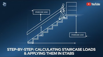 "Step-by-Step: Calculating Staircase Loads & Applying Them in ETABS"#structuralengineering