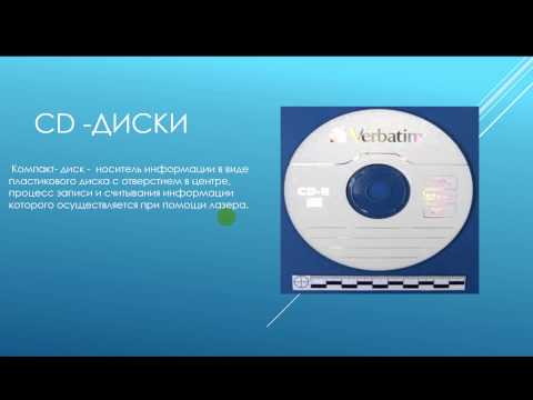 Что такое CD