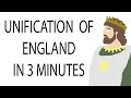 Unification of England | 3 Minute History